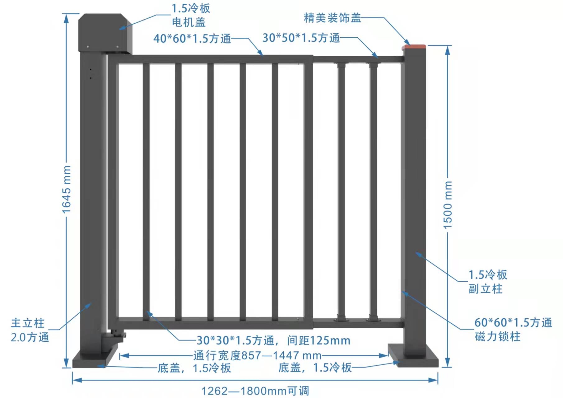 龍巖直流無刷廣告小門