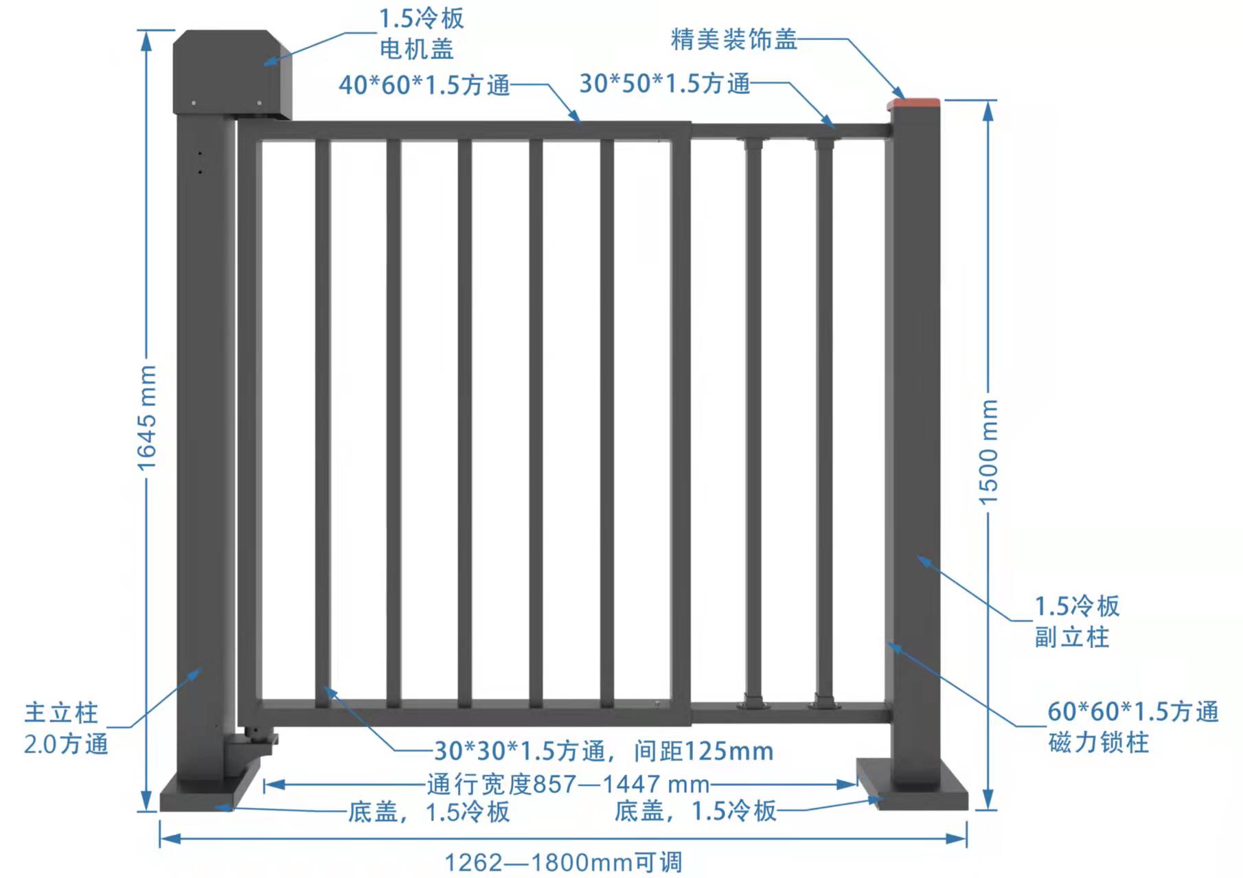 直流無(wú)刷廣告小門